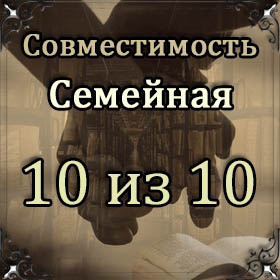 Семейная совместимость имен Анна и Данил: 10 баллов из 10.