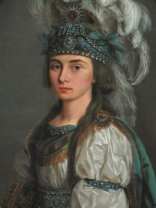 Значение имени Прасковья (Параша), его происхождение, характер и судьба человека, формы обращения, совместимость и т.д.