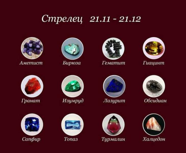 камни, подходящие для стрельцов 