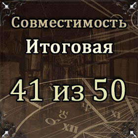 Результаты совместимости Анны и Чирилло: 41 балл из 50.