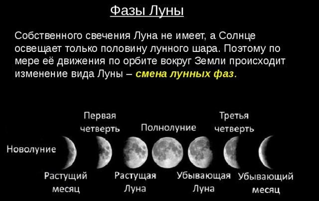 Заклинания и ритуалы для богатства и роскоши с помощью монет 