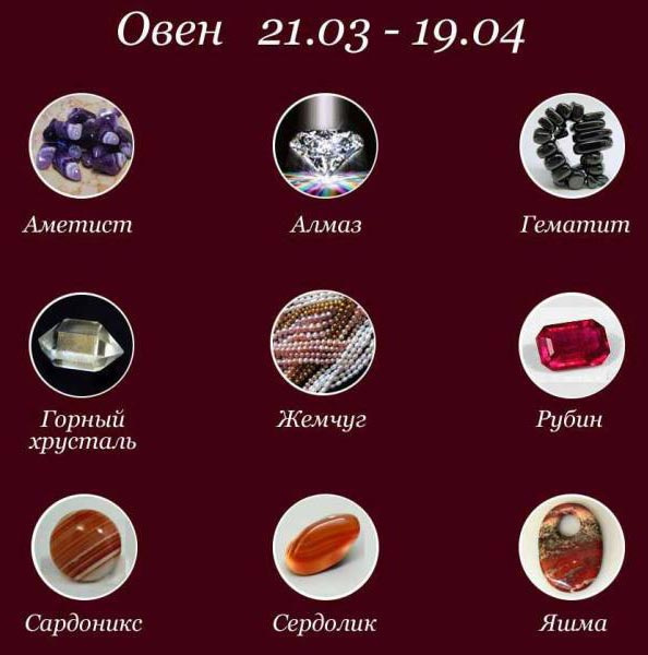 Камни, подходящие для барана