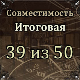 Результаты совместимости Лидии и Матвея: 39 из 50 баллов.